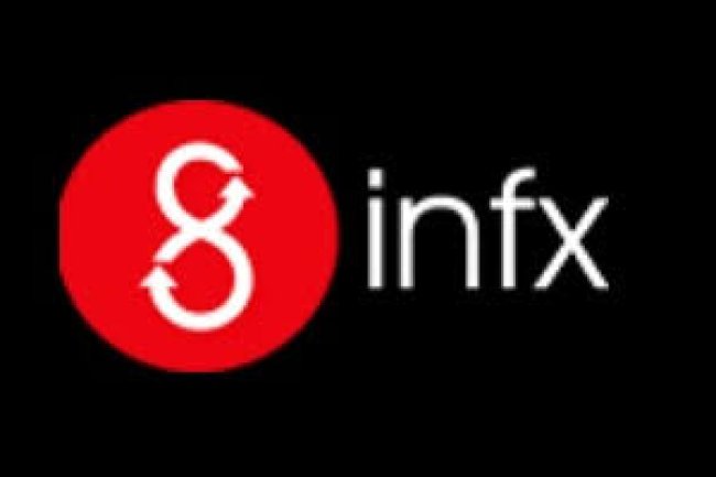 8inFX Reviews And how to Recover your money Back from 8inFX scam